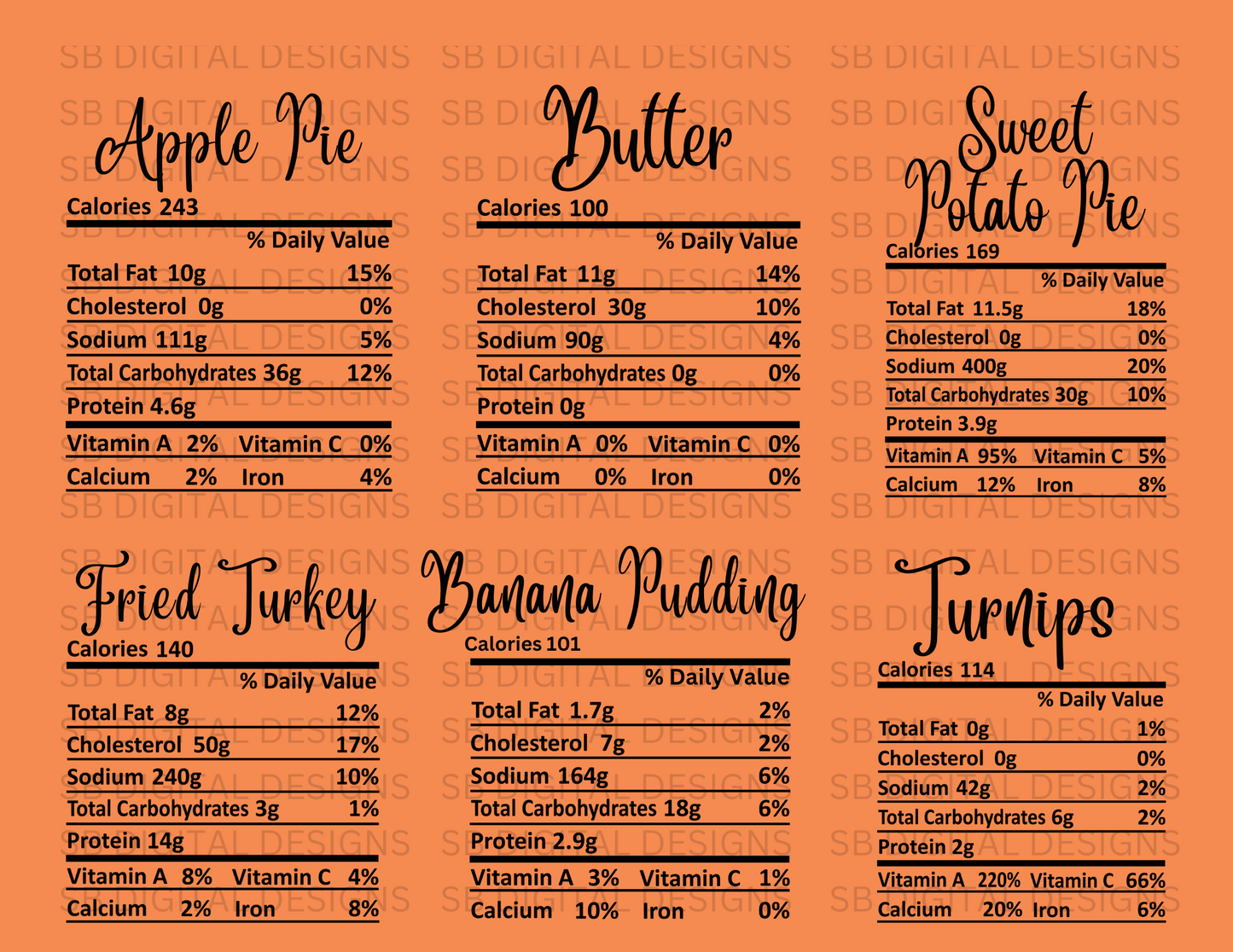 36 Thanksgiving Ingredient Digital Designs and Mockups